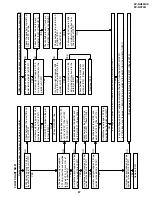 Предварительный просмотр 57 страницы Sharp DV-NC65H Service Manual