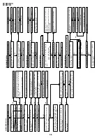 Предварительный просмотр 58 страницы Sharp DV-NC65H Service Manual