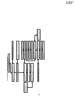 Предварительный просмотр 59 страницы Sharp DV-NC65H Service Manual