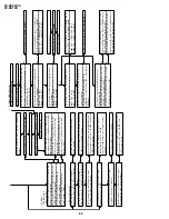 Предварительный просмотр 62 страницы Sharp DV-NC65H Service Manual