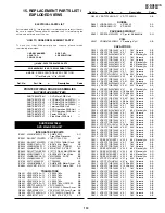 Предварительный просмотр 92 страницы Sharp DV-NC65H Service Manual