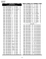 Предварительный просмотр 93 страницы Sharp DV-NC65H Service Manual