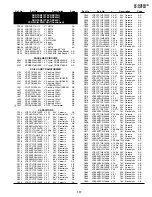 Предварительный просмотр 96 страницы Sharp DV-NC65H Service Manual