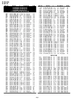 Предварительный просмотр 97 страницы Sharp DV-NC65H Service Manual