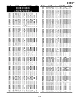 Предварительный просмотр 98 страницы Sharp DV-NC65H Service Manual