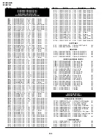 Предварительный просмотр 99 страницы Sharp DV-NC65H Service Manual