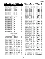 Предварительный просмотр 100 страницы Sharp DV-NC65H Service Manual