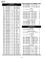 Предварительный просмотр 101 страницы Sharp DV-NC65H Service Manual