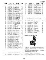 Предварительный просмотр 104 страницы Sharp DV-NC65H Service Manual