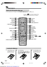 Предварительный просмотр 15 страницы Sharp DV-NC65S Instruction Manual