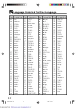 Предварительный просмотр 51 страницы Sharp DV-NC65S Instruction Manual