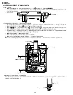 Предварительный просмотр 12 страницы Sharp DV-NC70 Service Manual