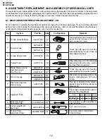 Preview for 14 page of Sharp DV-NC70 Service Manual