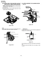 Предварительный просмотр 34 страницы Sharp DV-NC70 Service Manual