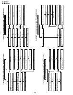 Предварительный просмотр 48 страницы Sharp DV-NC70 Service Manual