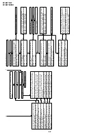 Предварительный просмотр 52 страницы Sharp DV-NC70 Service Manual