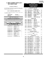 Preview for 78 page of Sharp DV-NC70 Service Manual