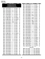 Preview for 79 page of Sharp DV-NC70 Service Manual