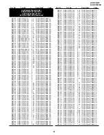 Preview for 80 page of Sharp DV-NC70 Service Manual