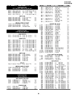 Preview for 82 page of Sharp DV-NC70 Service Manual