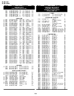 Предварительный просмотр 83 страницы Sharp DV-NC70 Service Manual