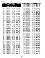 Preview for 87 page of Sharp DV-NC70 Service Manual