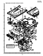 Предварительный просмотр 92 страницы Sharp DV-NC70 Service Manual