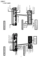 Preview for 6 page of Sharp DV-NC70C Service Manual