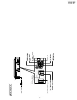 Preview for 7 page of Sharp DV-NC70C Service Manual