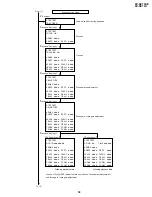 Preview for 39 page of Sharp DV-NC70C Service Manual