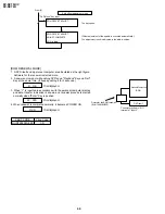 Preview for 40 page of Sharp DV-NC70C Service Manual