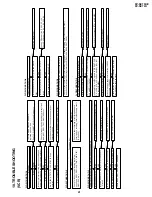 Preview for 41 page of Sharp DV-NC70C Service Manual