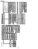 Preview for 44 page of Sharp DV-NC70C Service Manual