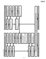 Preview for 45 page of Sharp DV-NC70C Service Manual