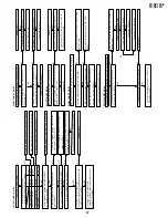 Preview for 47 page of Sharp DV-NC70C Service Manual