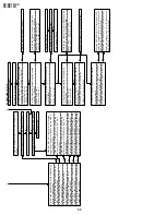 Preview for 50 page of Sharp DV-NC70C Service Manual