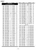 Preview for 74 page of Sharp DV-NC70C Service Manual