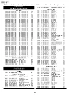 Preview for 76 page of Sharp DV-NC70C Service Manual