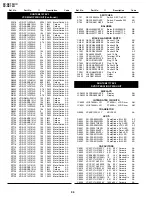 Preview for 80 page of Sharp DV-NC70C Service Manual