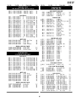 Preview for 81 page of Sharp DV-NC70C Service Manual