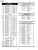 Preview for 82 page of Sharp DV-NC70C Service Manual