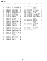 Preview for 84 page of Sharp DV-NC70C Service Manual