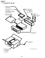 Preview for 90 page of Sharp DV-NC70C Service Manual