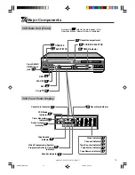 Предварительный просмотр 13 страницы Sharp DV-NC70H Operation Manual