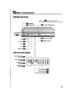 Предварительный просмотр 11 страницы Sharp DV-NC80 Operation Manual