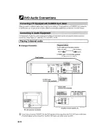 Предварительный просмотр 18 страницы Sharp DV-NC80 Operation Manual