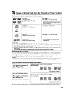 Preview for 5 page of Sharp DV-NC85 Operation Manual