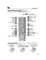 Preview for 13 page of Sharp DV-NC85 Operation Manual