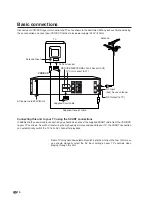 Preview for 16 page of Sharp DV-RW250S Operation Manual