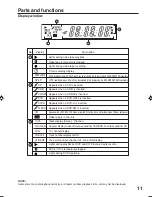 Preview for 13 page of Sharp DV-RW250X Operation Manual